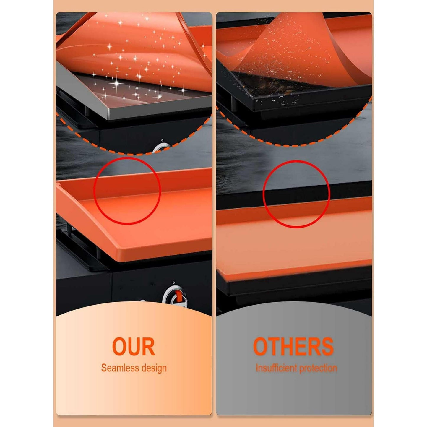 Mibote 17 Inch Griddle Cover for Blackstone, Heavy Duty Food Grade Silicone Protective Mat, Full Edge Design Mat