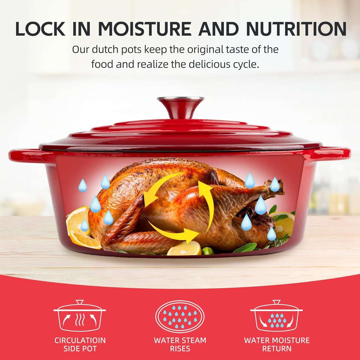 Enameled Oval Dutch Oven Pot , TAIMASI Cast Iron Dutch Oven with Dual Handles and Lid, Non-stick Enamel Coated Cookware for Bread Baking, Cooking, Frying, Oven Safe, Red