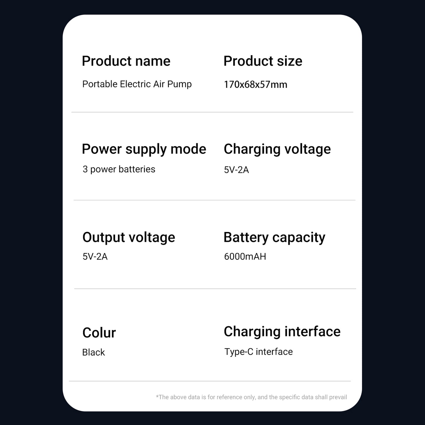 Cordless Tire Inflator Portable - 150 PSI Digital Pressure Gauge & LED Light, for Car Tires with Automatic Shutoff,USB Air Pump,Inflator Pump