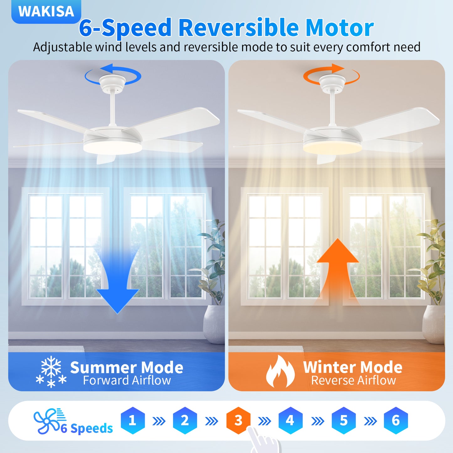 Kaqinu Ceiling Fans with Lights and Remote & App Control,45 inch Modern Ceiling Fans,6 Speeds 3 Colors for Indoor