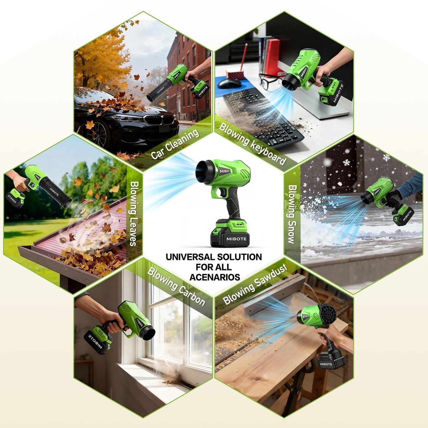 Portable 21V Battery Cordless Leaf Blower ,Handheld Electric Air Blower with High-Speed Motor for Drying Patio Cleaning ,Camping and Dust Cleaning(Tool Only)