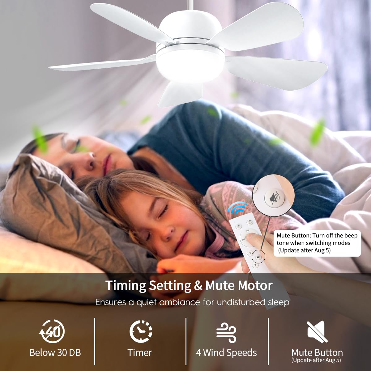 Socket Fan Light 19Inch, Dimmable Small Ceiling Fan with Light and Remote