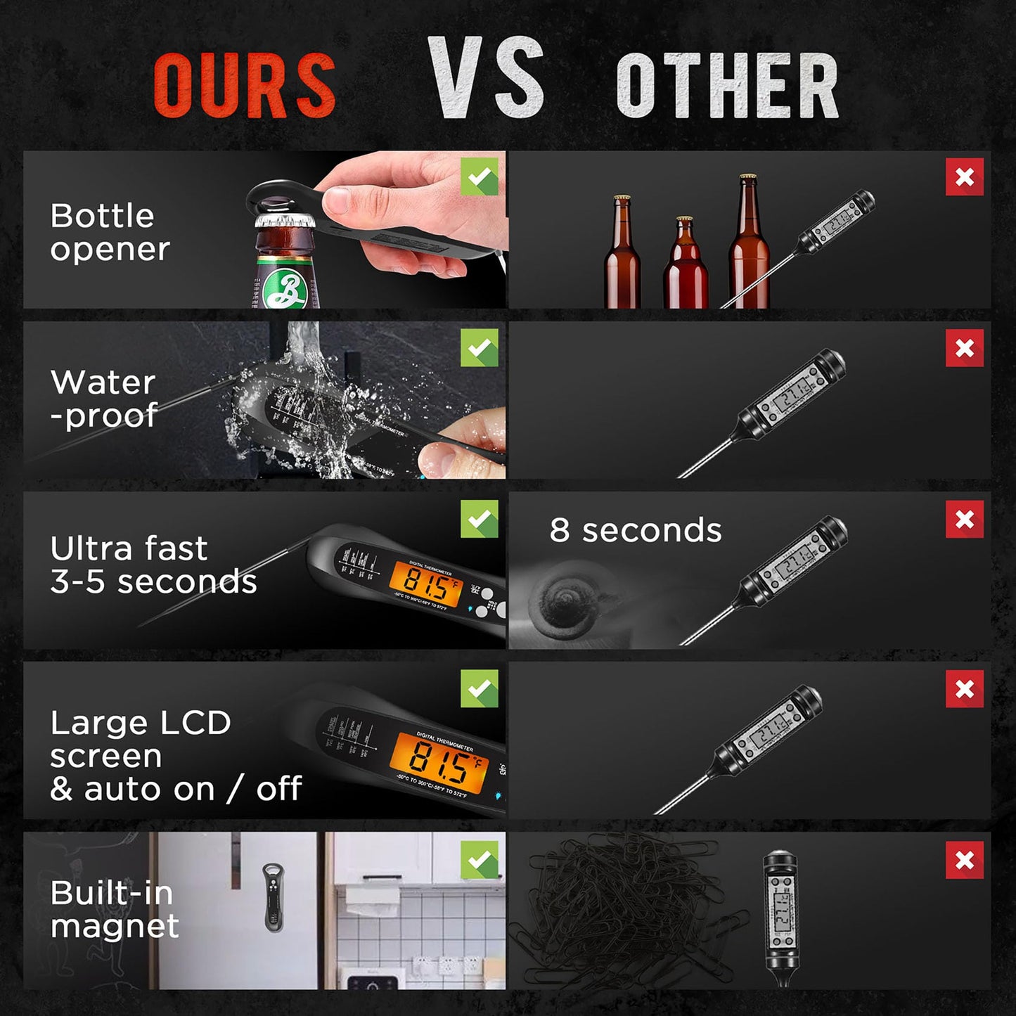 Meat Thermometer Digital, Waterproof Instant Read Meat Thermometers for Grilling and Cooking, for Kitchen and Outside, BBQ, Turkey, Candy, Liquids, Beef